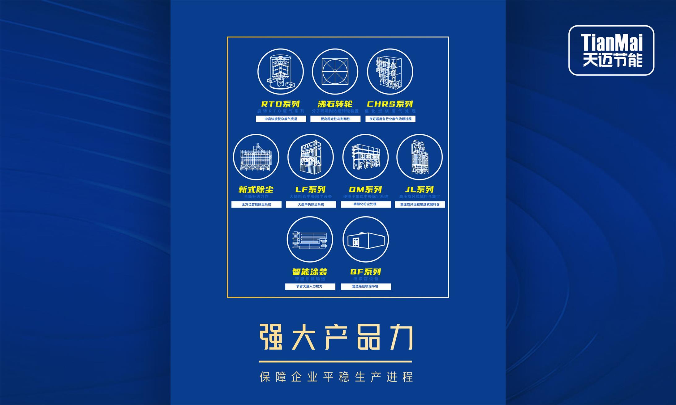强大产品类别